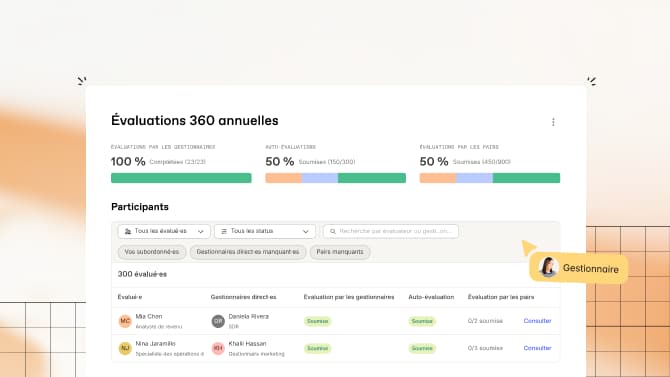 Évaluations 360 annuelles