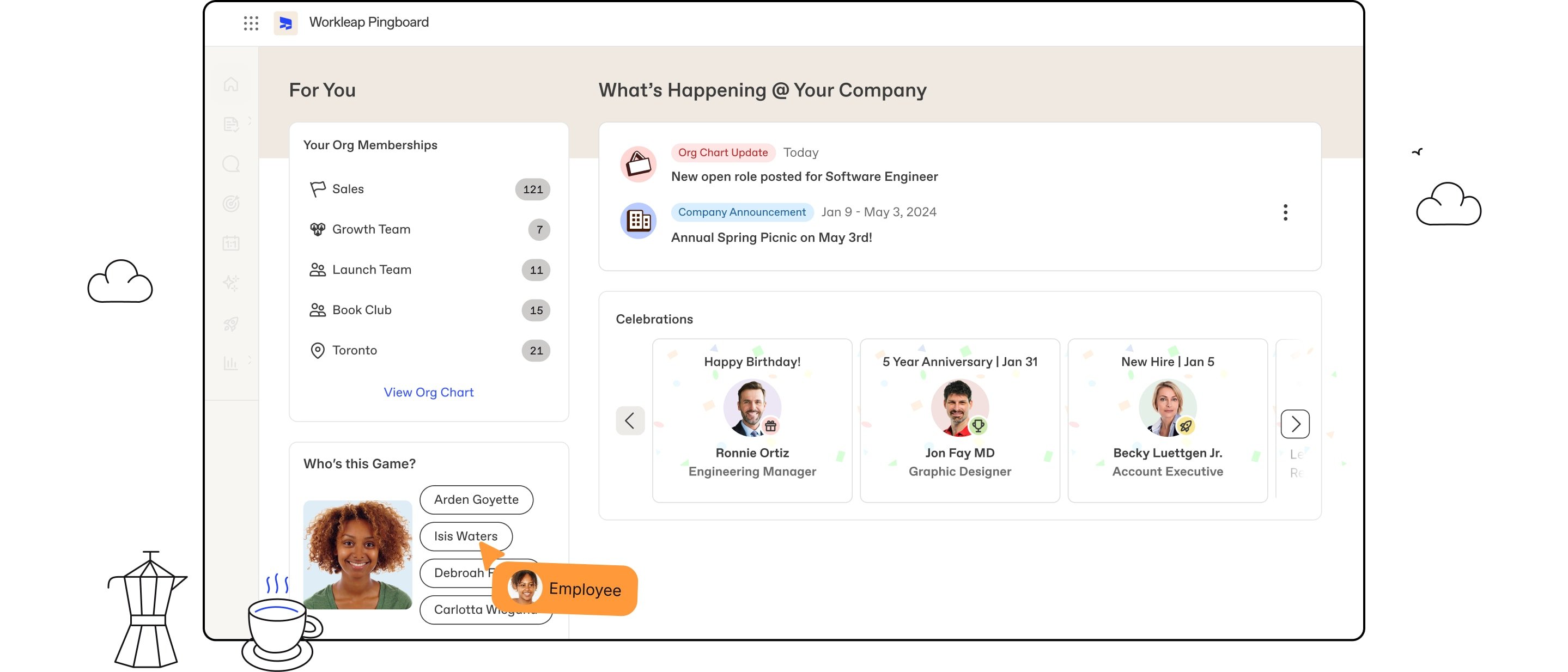 Platform Pingboard Eng