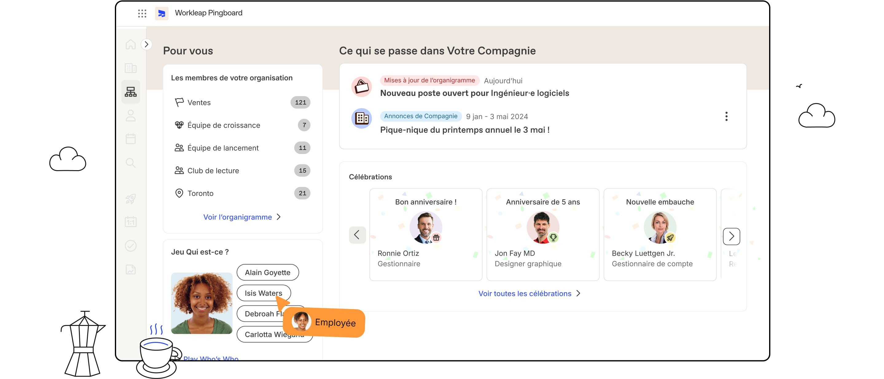 Platform Pingboard Fr