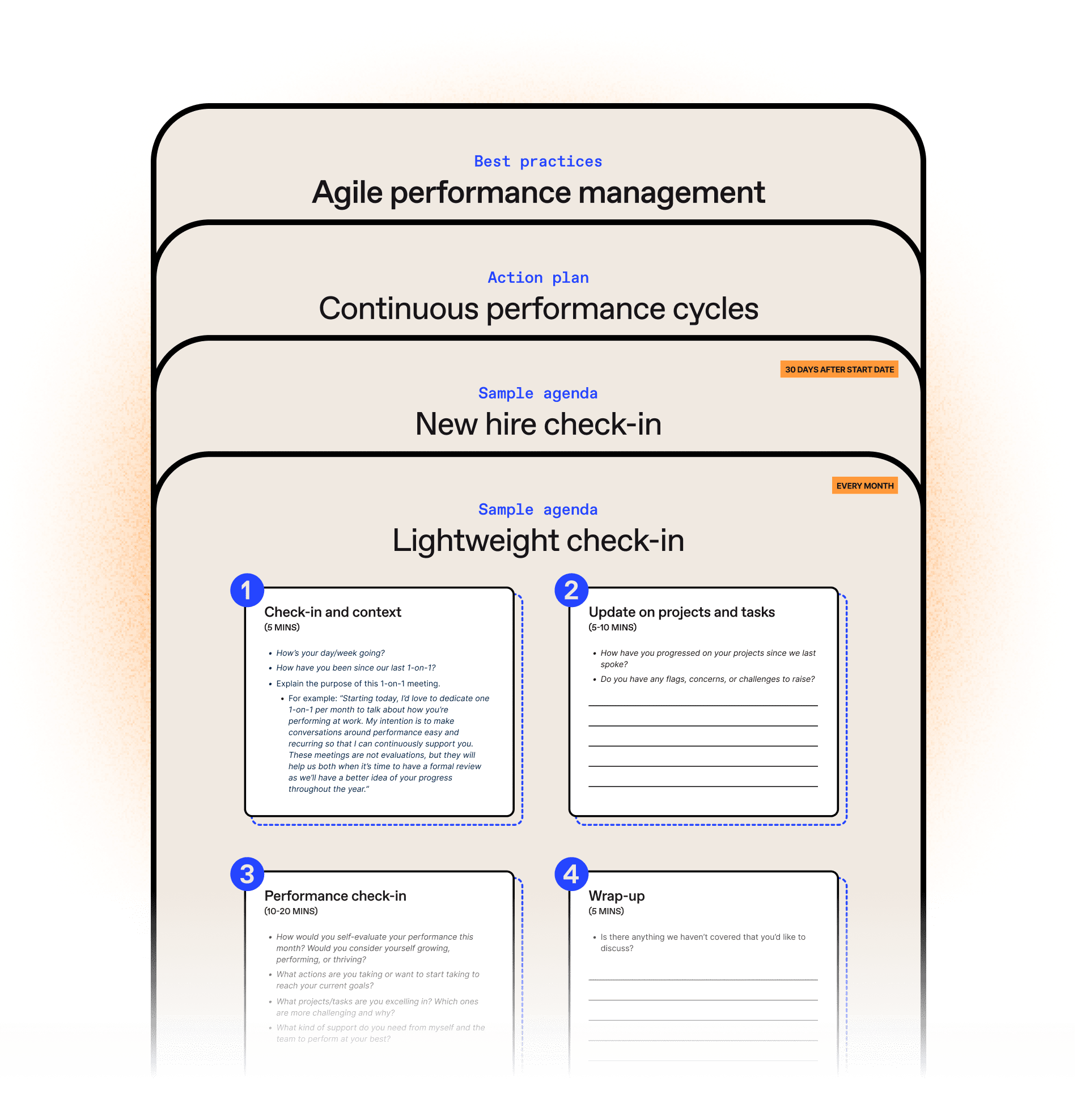 Agile Performance Management Starter Pack Inside Img1