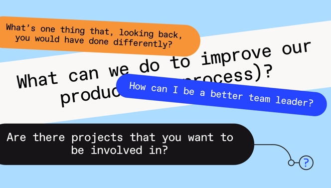 Illustration presenting a series of important questions that a manager can ask his employees in a dynamic graphic composition.