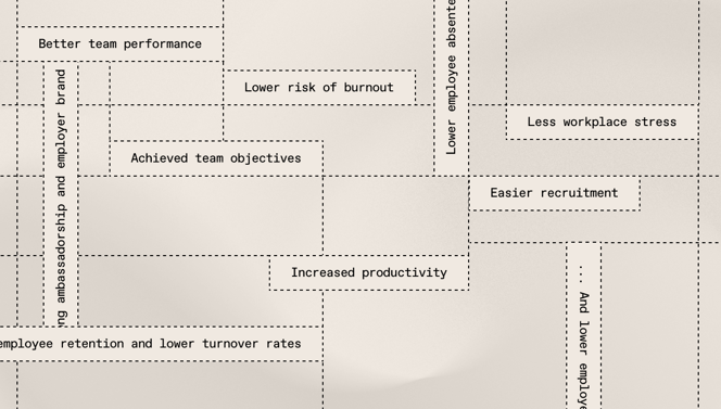 Employee Engagement Benefits