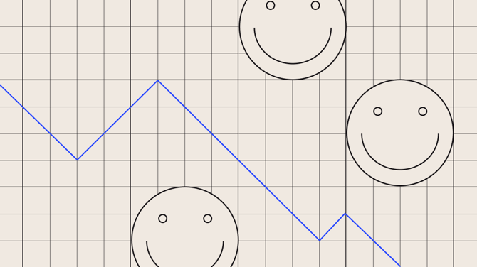 Featured Why Measuring Employee Happiness Is A Huge Mistake