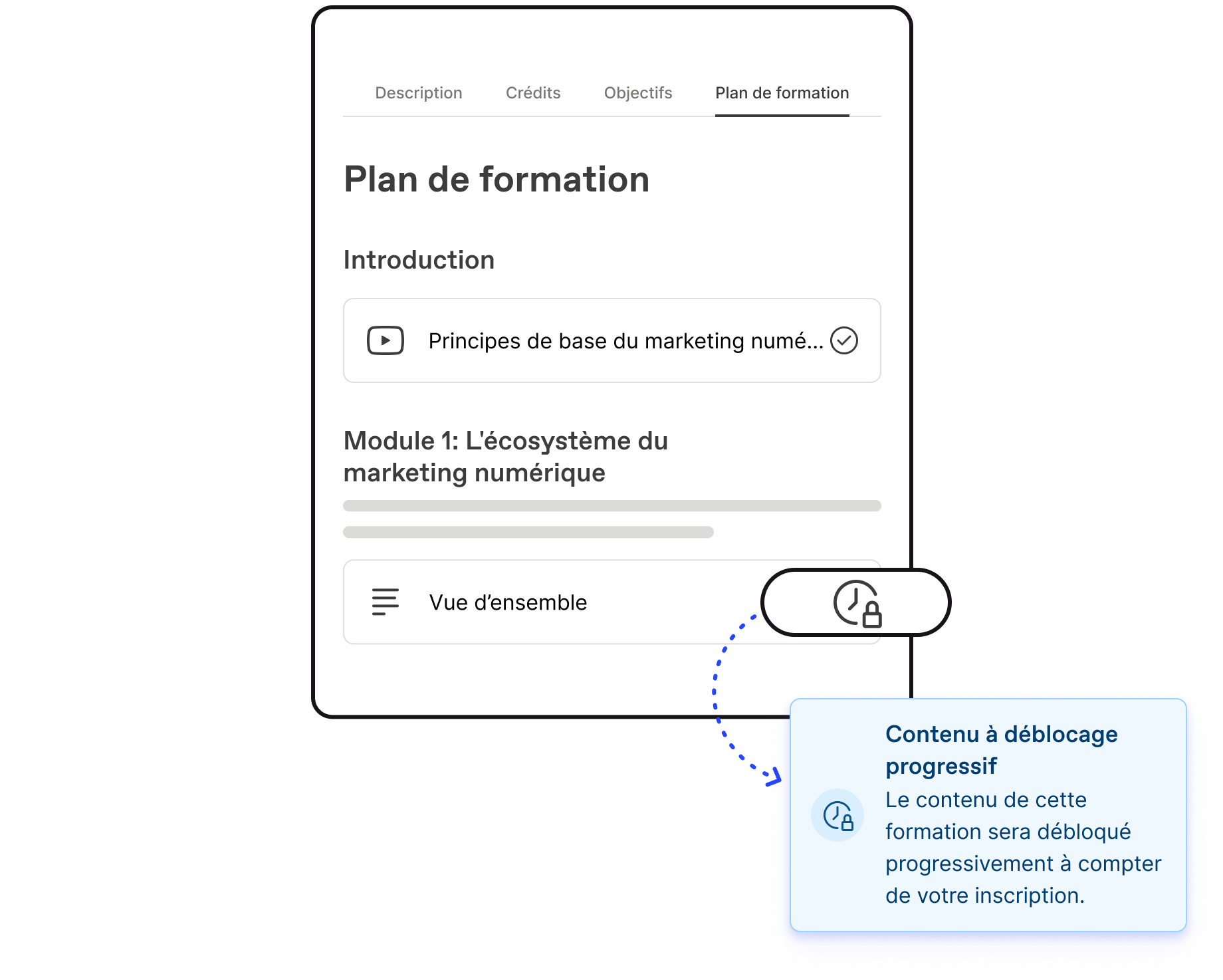 Apperçu d’un plan de formation dans Workleap LMS montrant que l'option de déblocage progressif du contenu est activée.