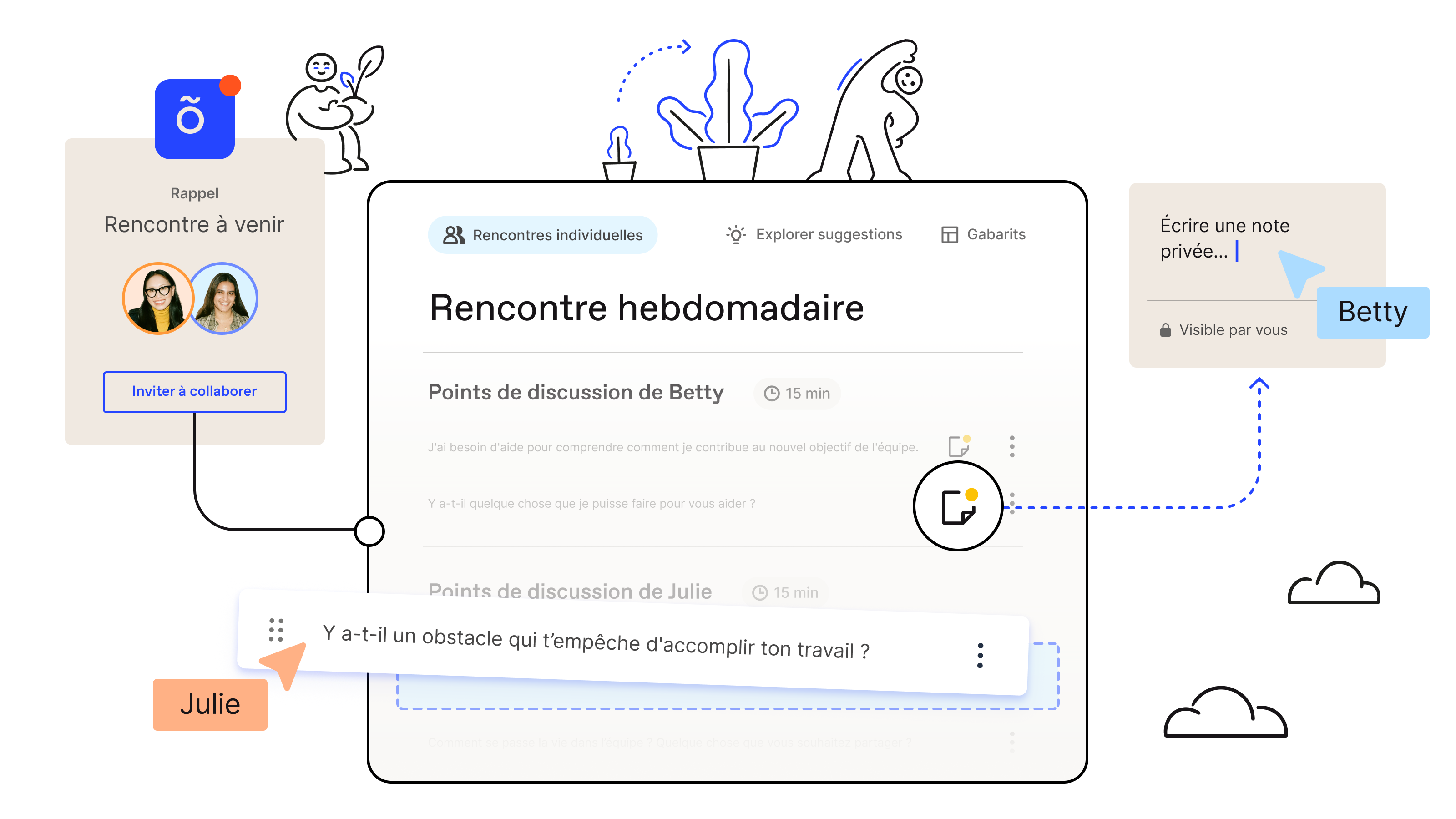 Agenda collaboratif de rencontre hebdomadaire d'Officevibe pour le prochain 1-on-1 avec une durée et des sujets personnalisés.