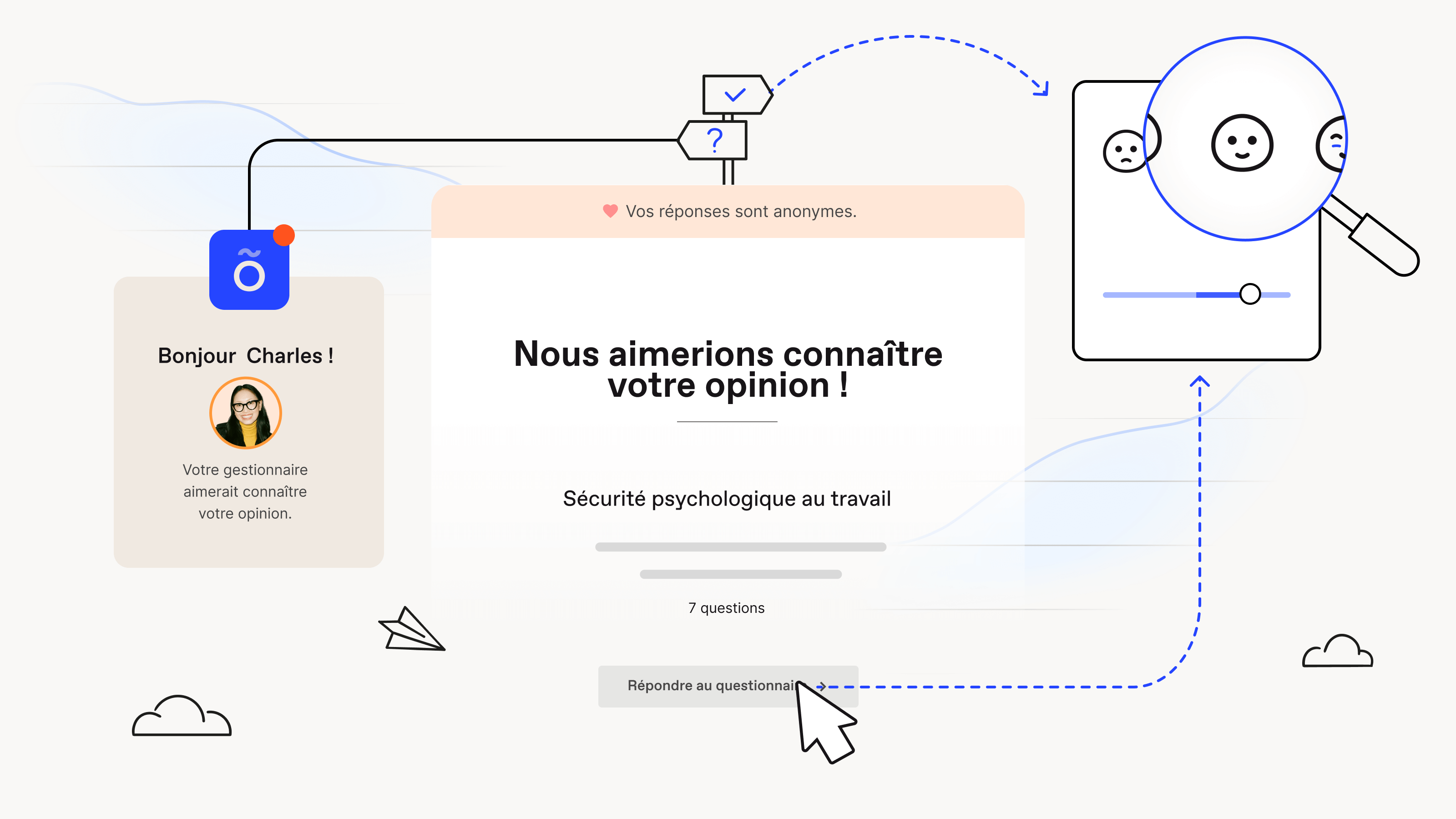 Sondage anonyme personnalisé d'Officevibe demandant à l'employé de partager son opinion sur la sécurité psychologique au travail.