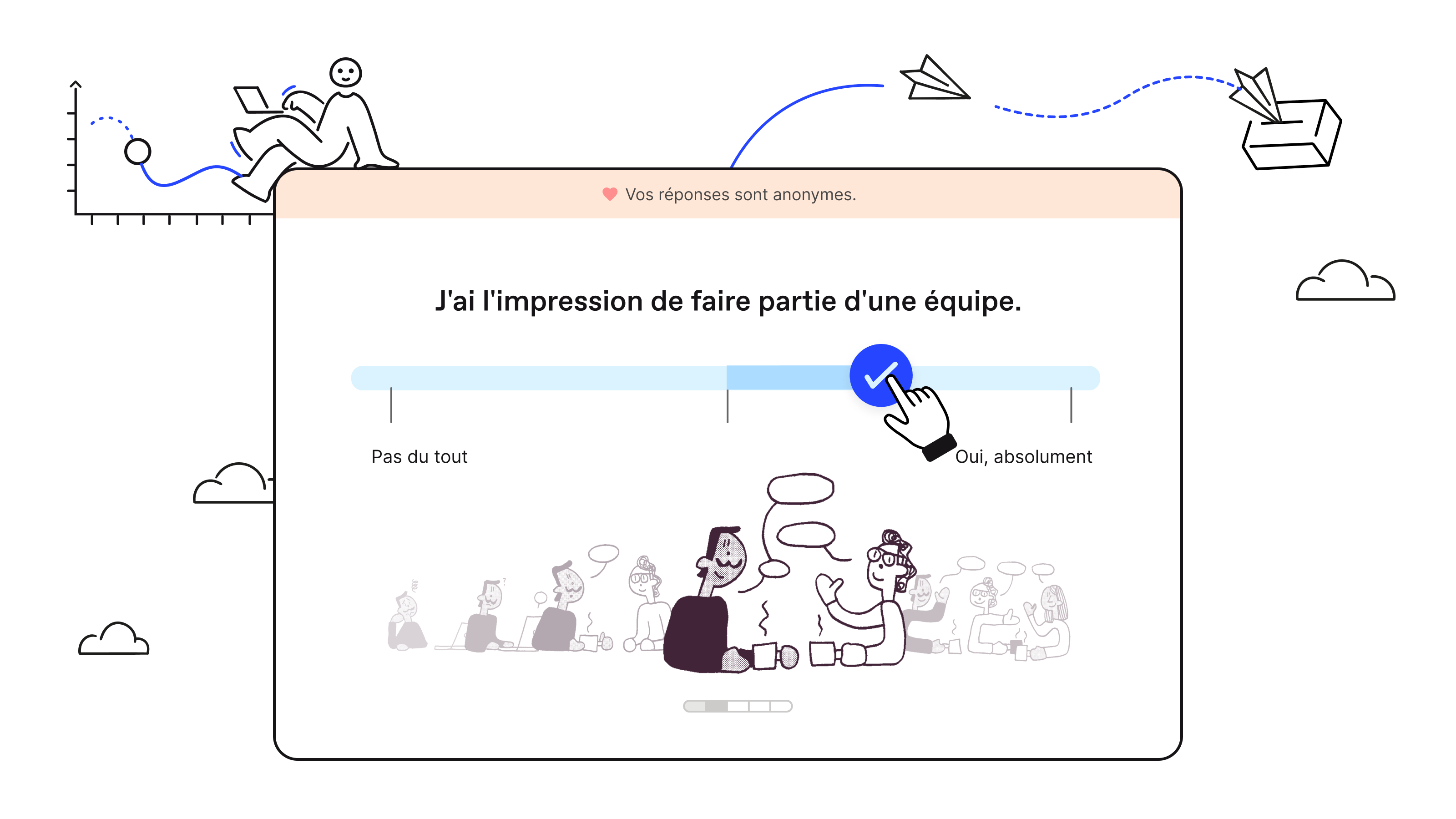 Enquête anonyme d'Officevibe demandant à l'employé d'évaluer son sentiment d'appartenance sur une échelle de notation.