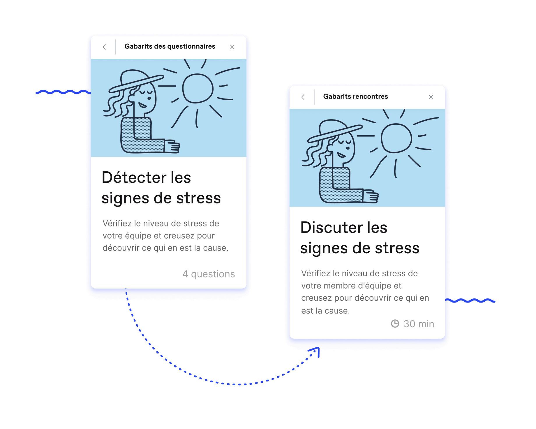 Gabarits Officevibe complémentaires de sondages personnalisés et de 1-on-1 pour faire le point avec l'équipe et ses membres.