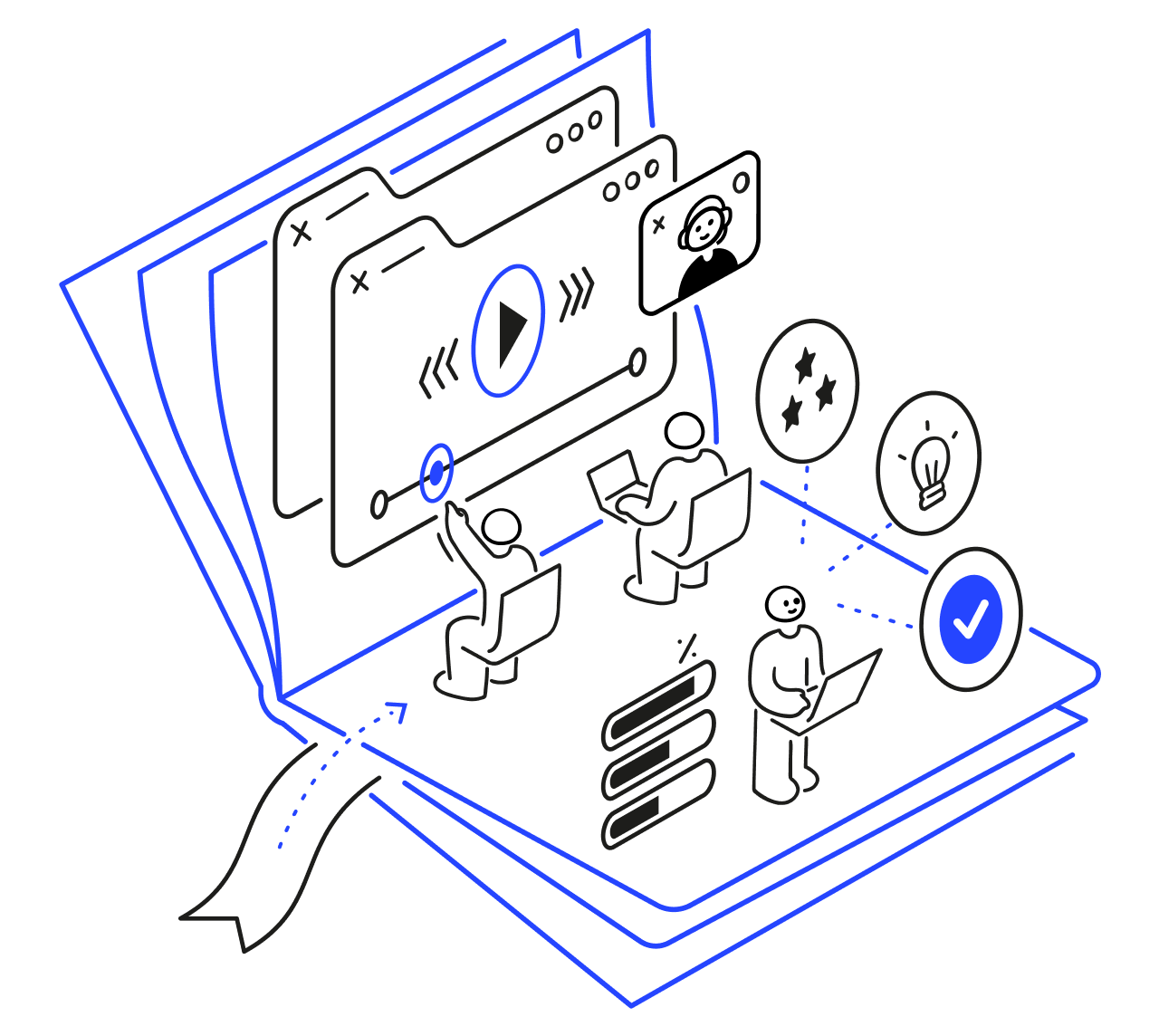 Illustration representing Workleap Learning: A motivated employee makes progress in their skill development while their coworkers record and create new training content.