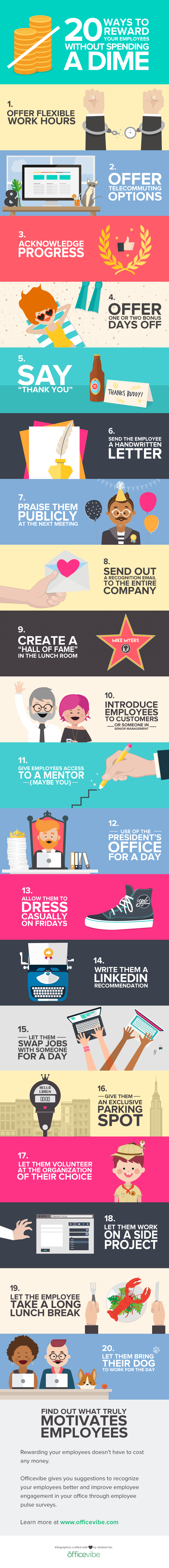 20 Ways to Reward Your Employees Without Spending a Dime (Infographic)