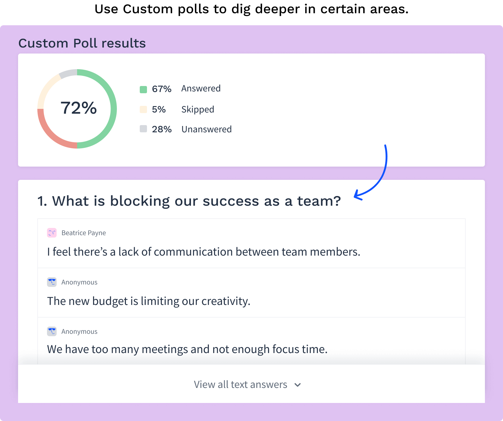 Use custom polls to dig deeper in certain areas.