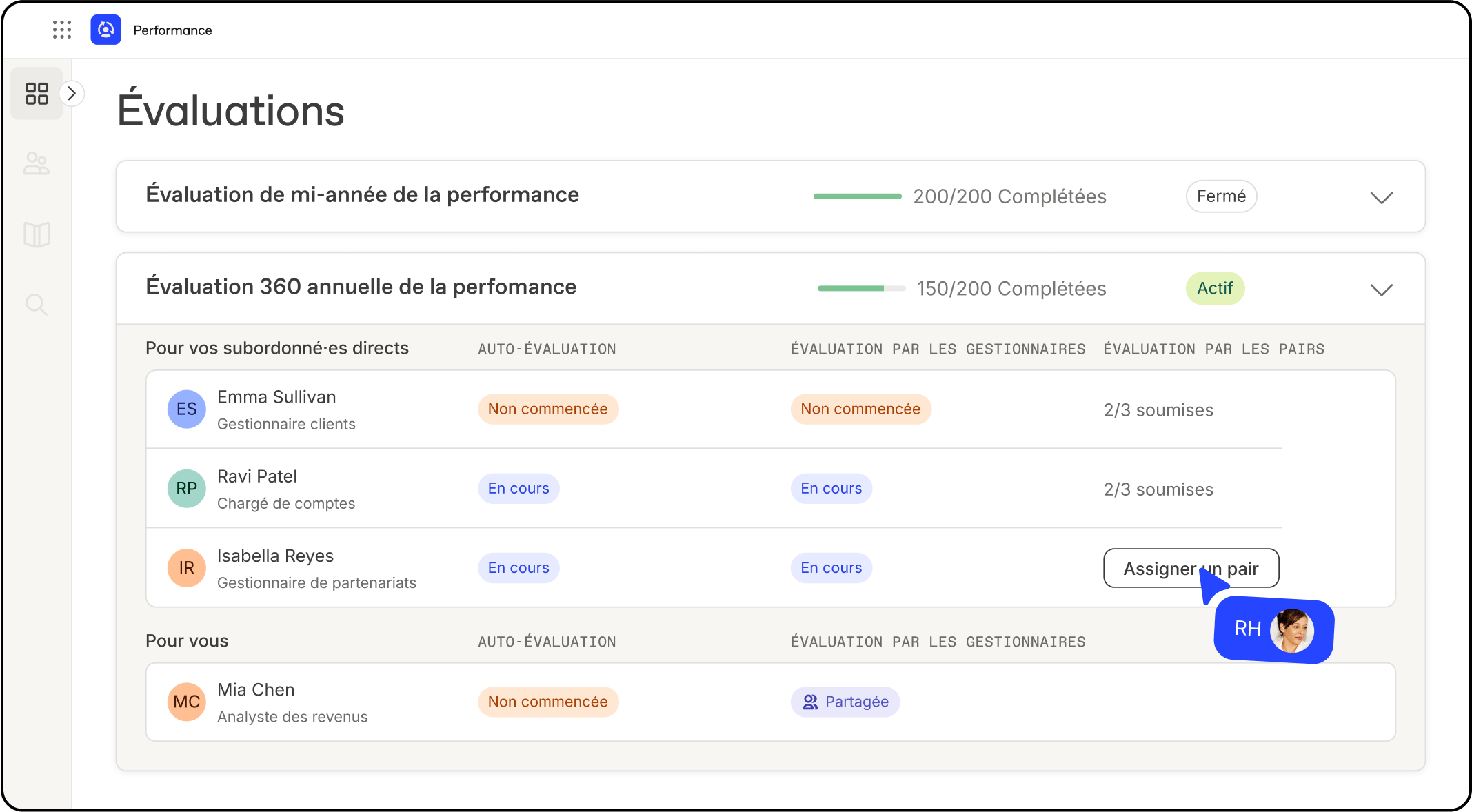 Performance Tab Block Personas Hr Fr