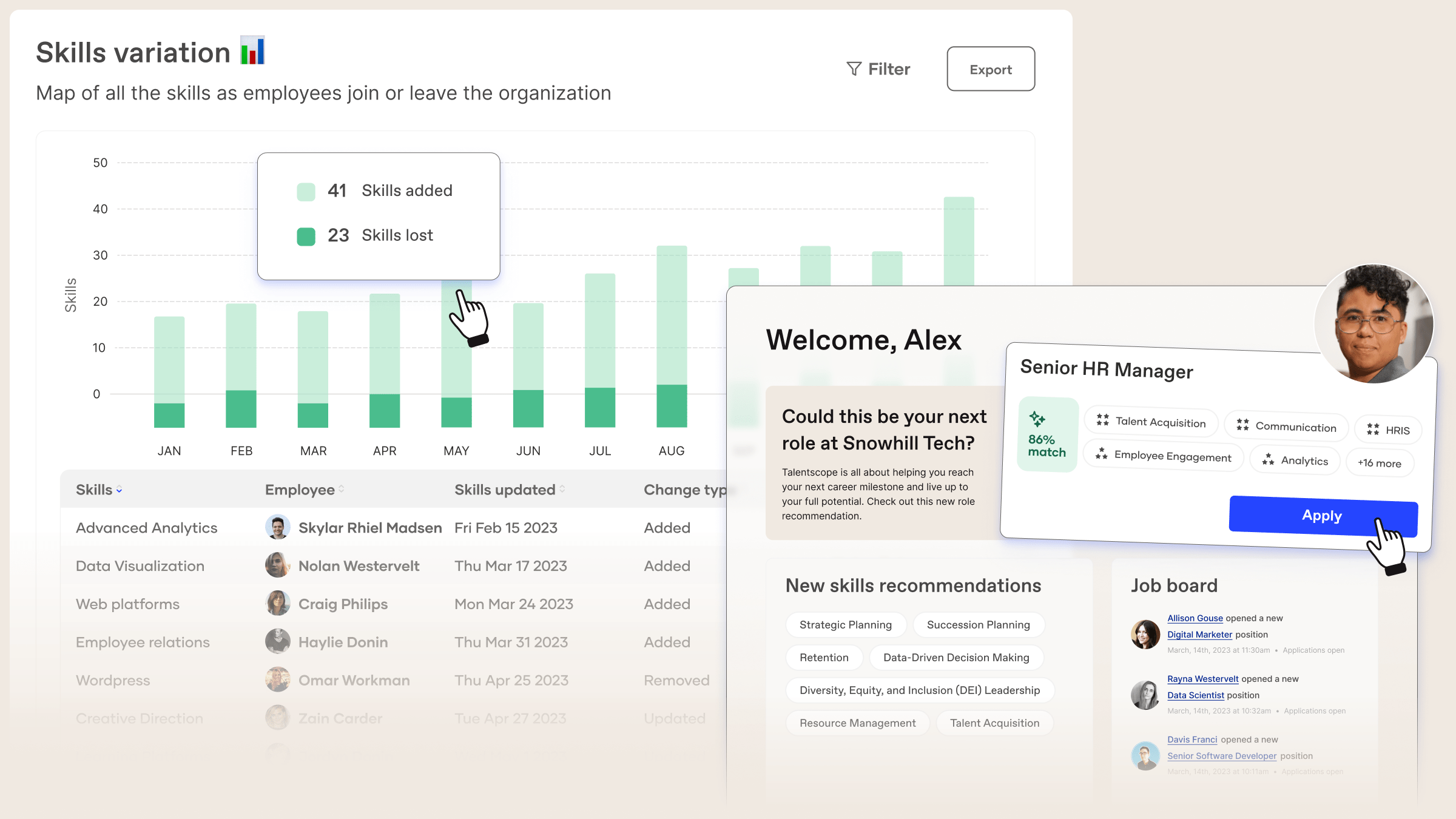 Tableau de bord de Workleap montrant un inventaire et une cartographie des compétences pour le développement des talents d'un employé